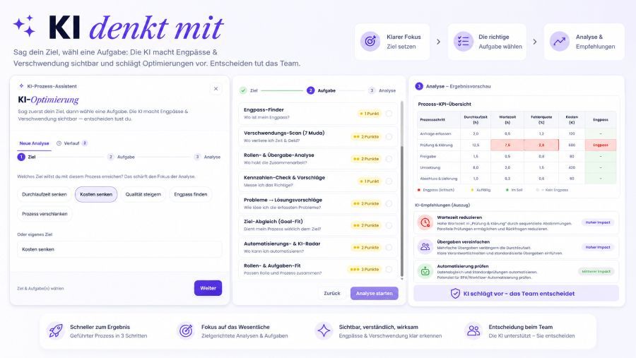 40 KI Assistent zur Prozessoptimierung.jpg