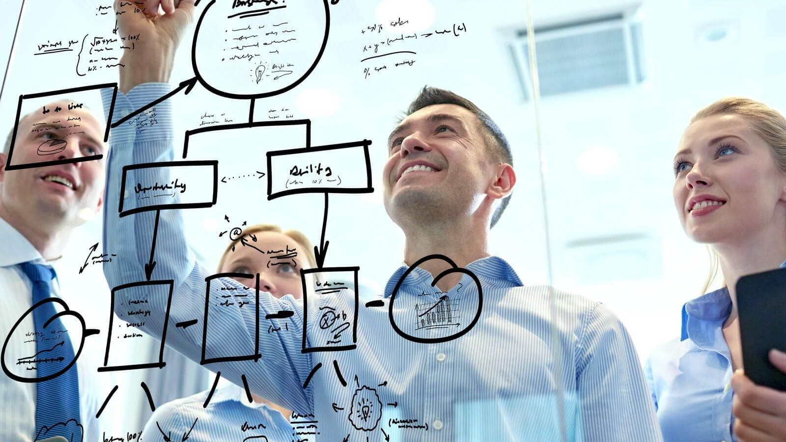 Unternehmensentwicklung - Share2Flow Use Case Strategieoperationalisierung.jpeg