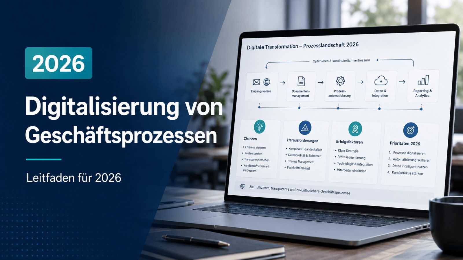 Team plant die Digitalisierung eines Geschäftsprozesses an einem digitalen Prozessboard