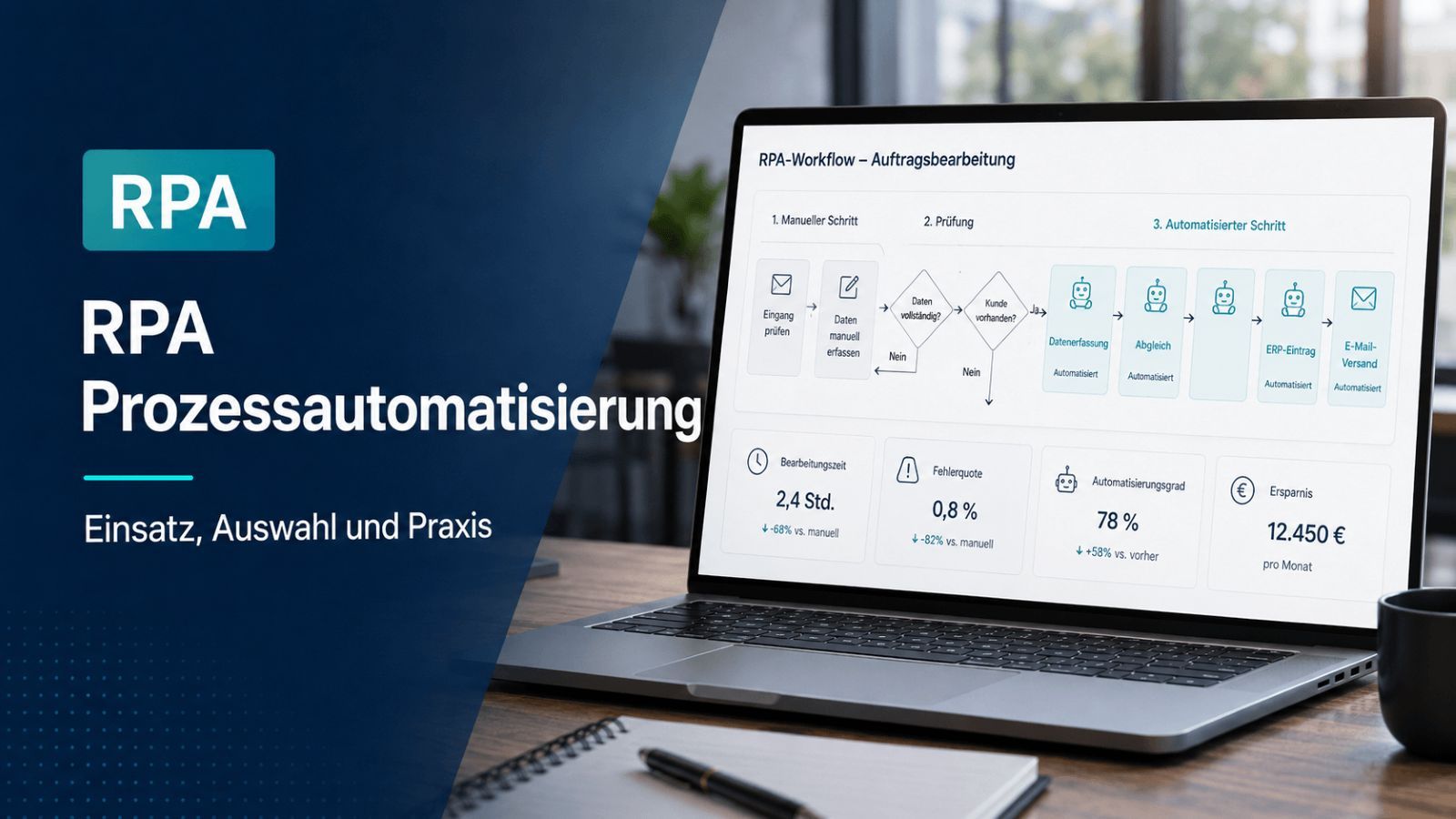 Software-Bot überträgt Daten zwischen E-Mail, Tabelle und ERP-System bei der RPA-Prozessautomatisierung