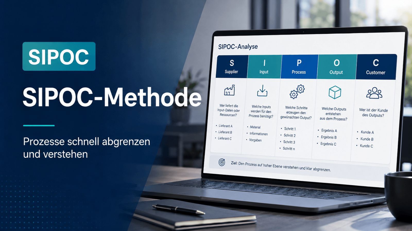 SIPOC-Diagramm mit Supplier, Input, Process, Output und Customer